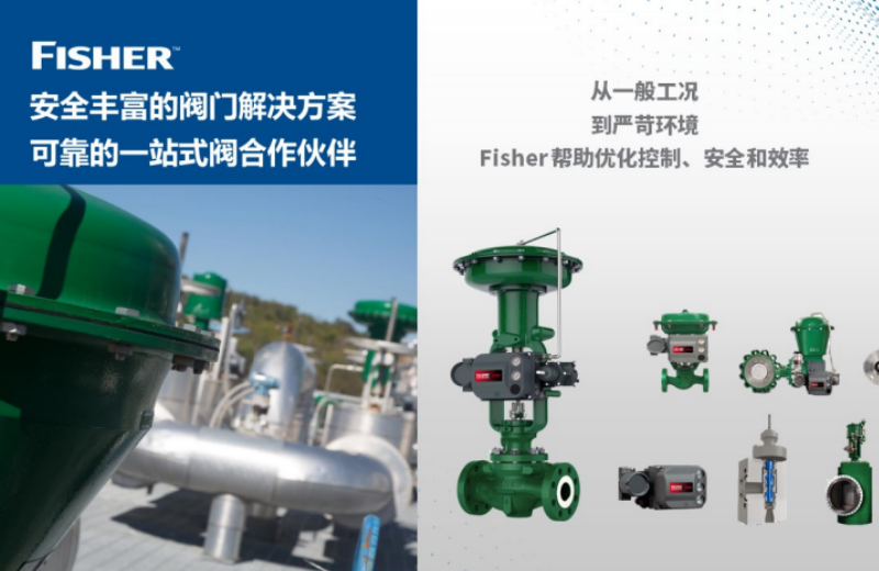 Go Boldly, Fisher I 在中国,相伴数十载,携手向未来!